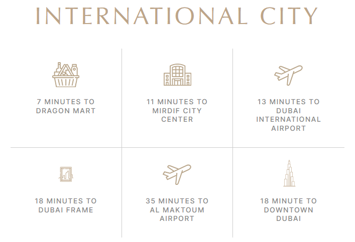 Lawnz by Danube Properties