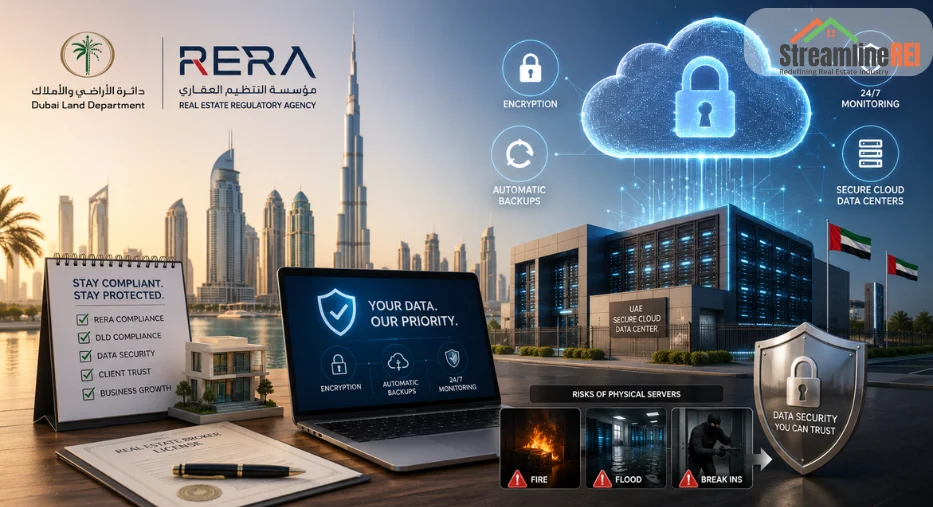Local Compliance and Data Security in the UAE 